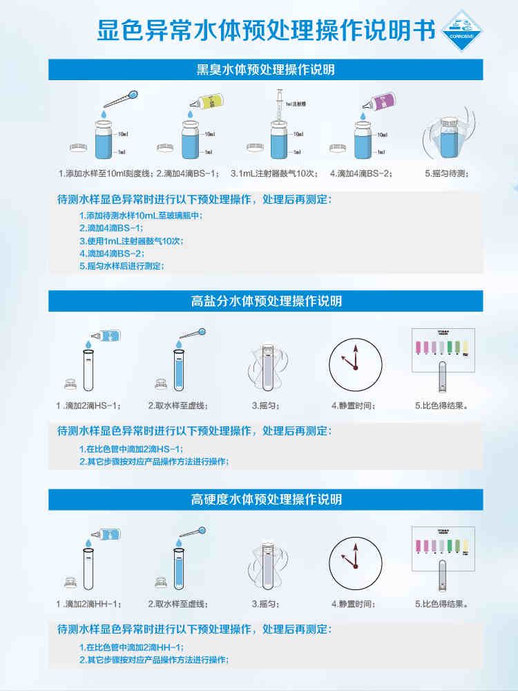 復(fù)雜水樣鋁制套裝詳情頁