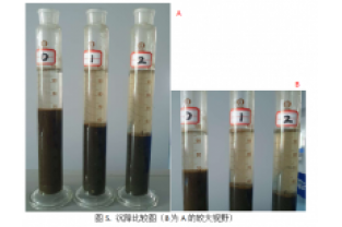 污泥上浮是什么情況？怎么辦？