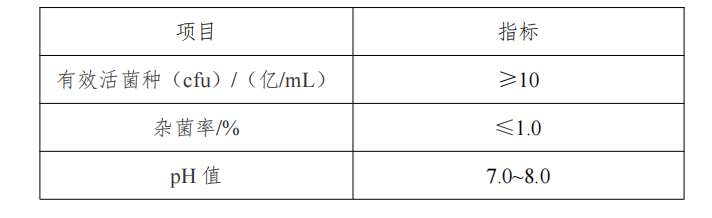 庫(kù)巴魯?氨氮激活菌產(chǎn)品參數(shù)