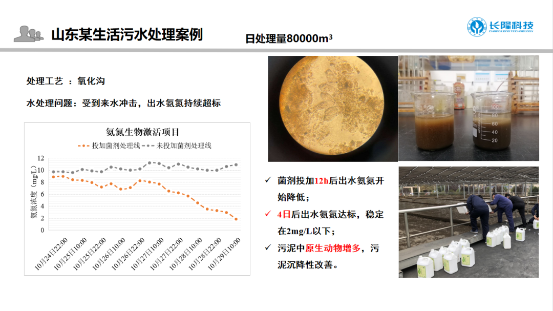 庫(kù)巴魯?氨氮激活菌應(yīng)用案例1